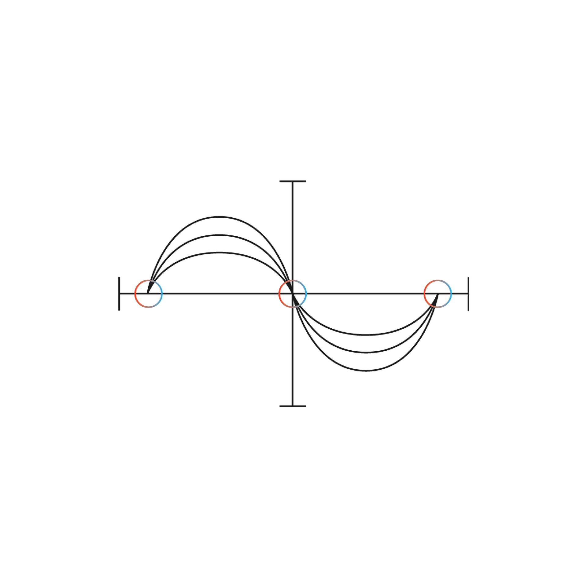 Illustration of black dashed circle inside of another black circle on white background three-point cable management system.